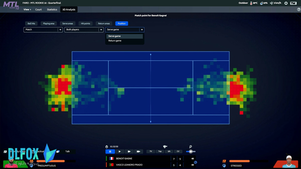 دانلود نسخه فشرده بازی Tennis Manager 2023 برای PC