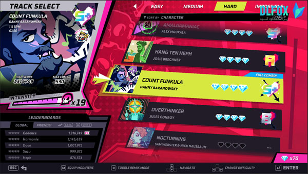 دانلود نسخه فشرده بازی Rift of the NecroDancer برای PC