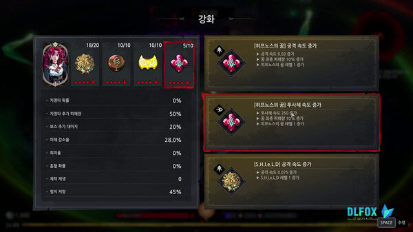 دانلود نسخه فشرده بازی Eldritch Survivors برای PC