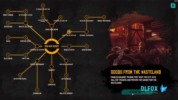 دانلود نسخه فشرده بازی Post-Apo Builder: Prologue برای PC