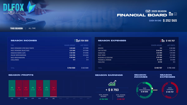 دانلود نسخه فشرده بازی GT Manager برای PC