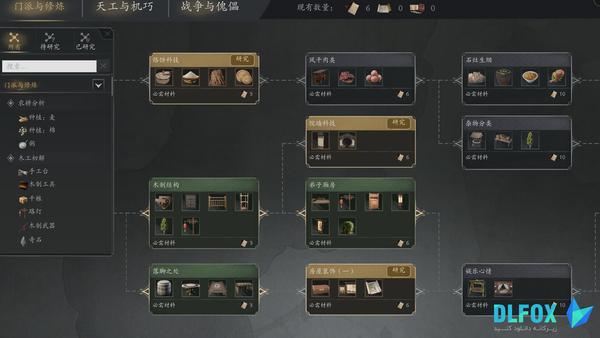 دانلود نسخه فشرده بازی Eastern Era برای PC