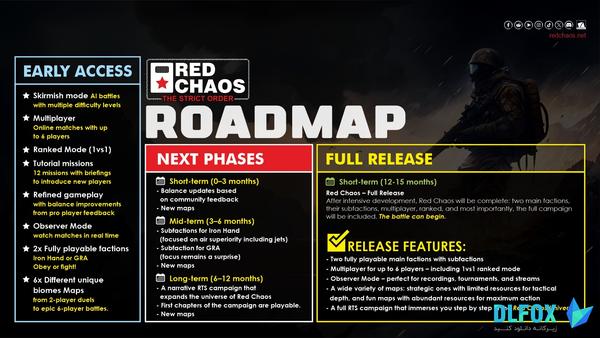 دانلود نسخه فشرده بازی Red Chaos The Strict Order برای PC