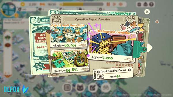 دانلود نسخه فشرده بازی purrplate برای PC